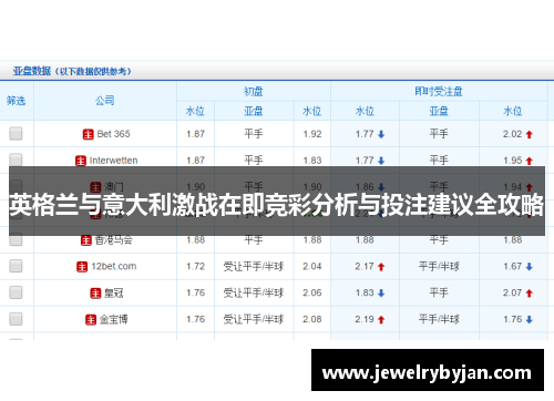 英格兰与意大利激战在即竞彩分析与投注建议全攻略